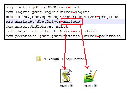 mariadb mapping