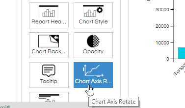 Axis Rotate2