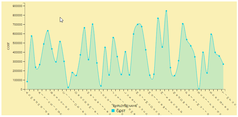 Chart Background5