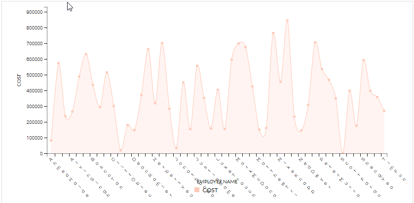 Chart Color5