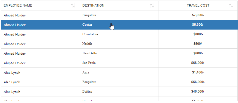 Table Format9