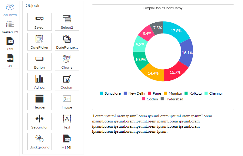 Text in Dashboard3