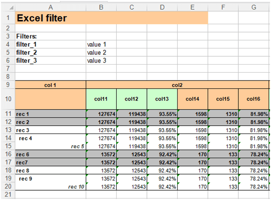 Create Charts In Excel Using Java Apache Poi