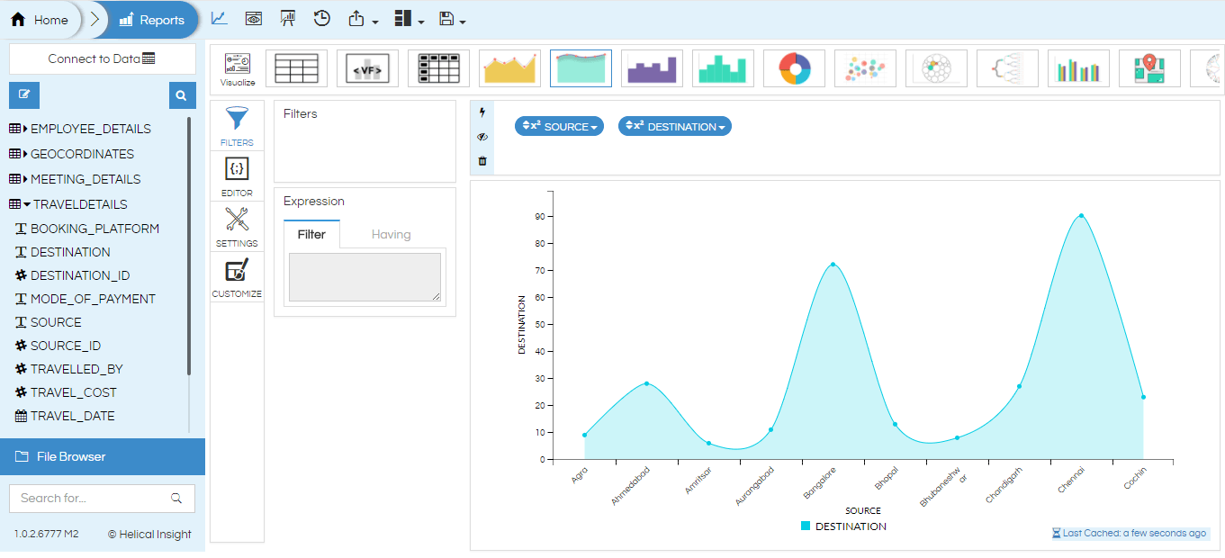 How to Change Chart Background Color and It's Opacity