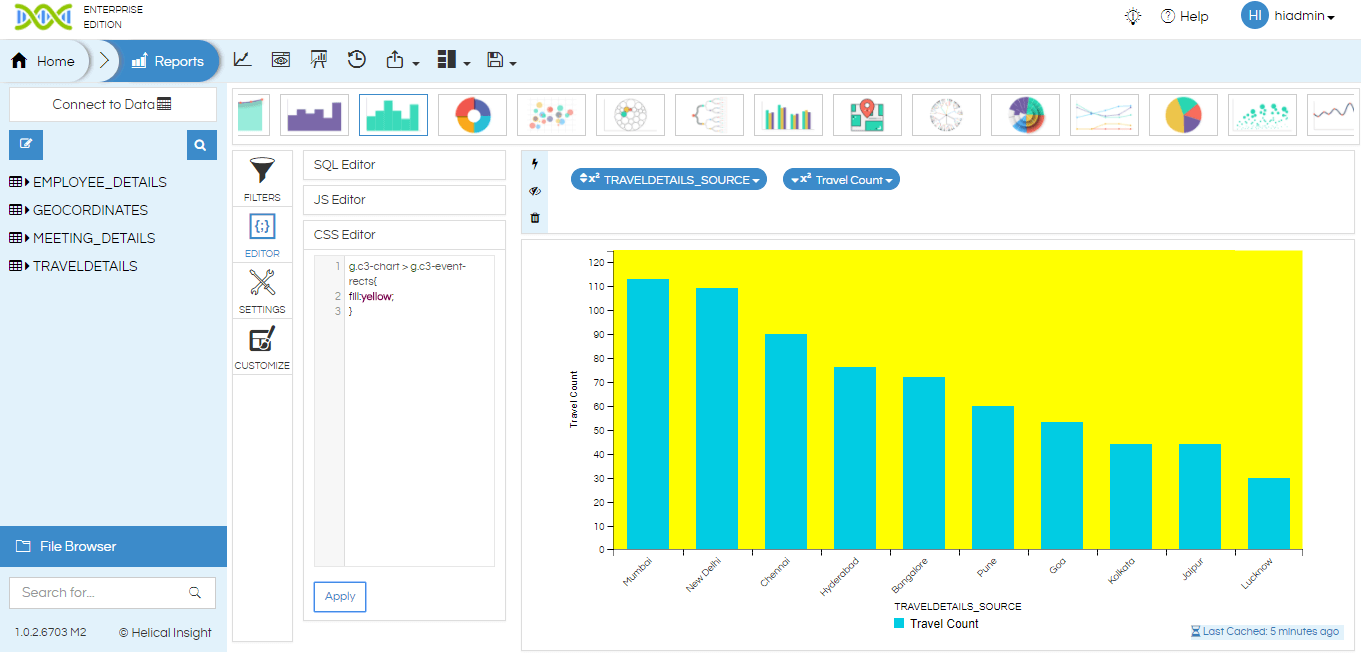 Adding Background Color to Charts - Helical Insight