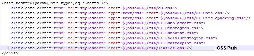 CSS path 1