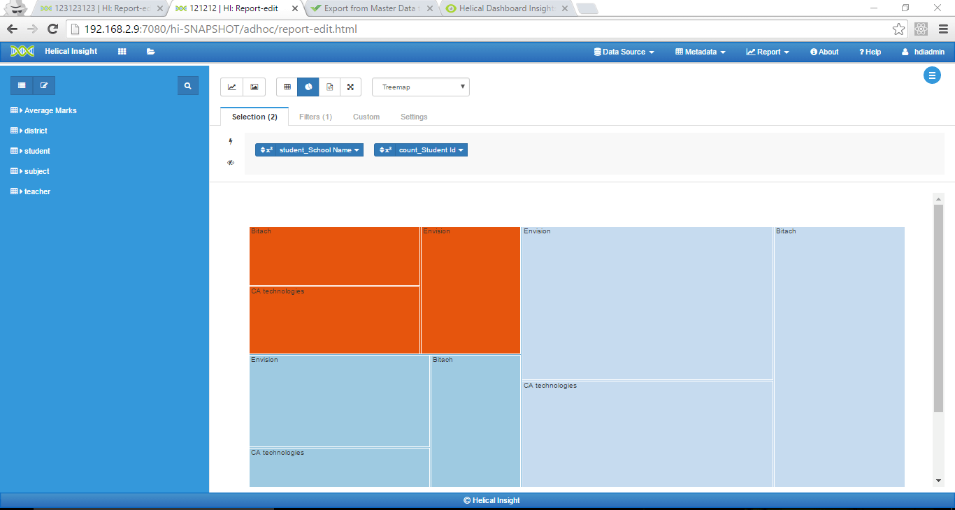 chart eg6