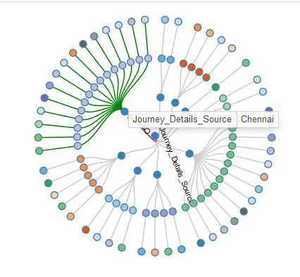 Radian Dendrogram 1