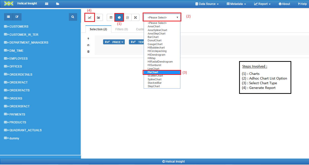 select chart option