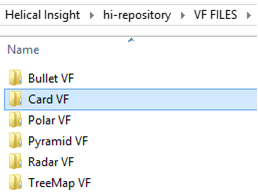 card-vf-physical-location