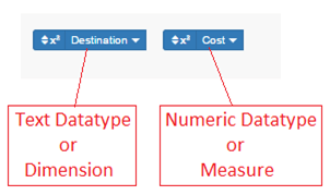 multiple-column-card-vf-generation