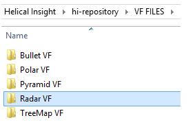 radar-chart-file-physical-location