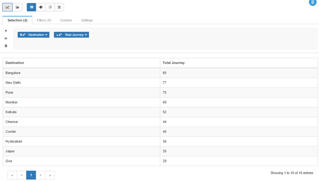 treemap-tabular-view