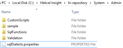 Sqlite outlet dialect hibernate