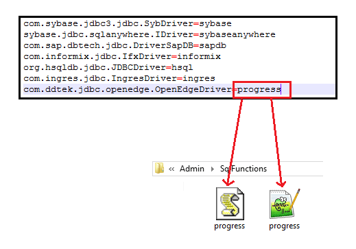 progress mapping