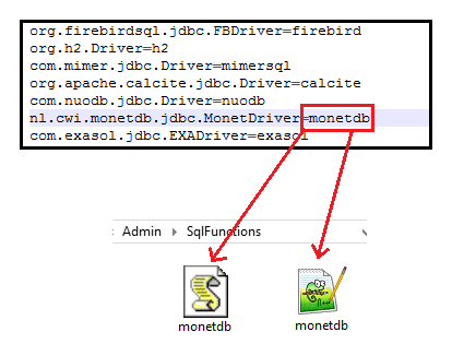 monetdb mapping