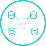 Open Source Business Intelligence connection