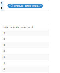 Database Function Usage