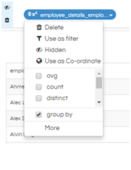 Database Function Usage in Helical Insight