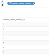 Final Output