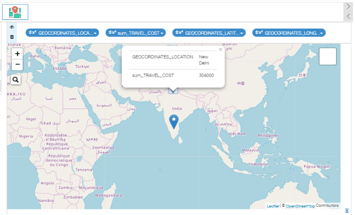 geocharts