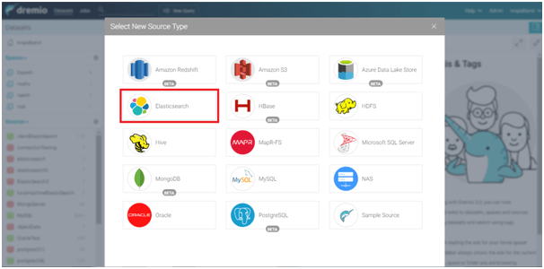 Elastic Search