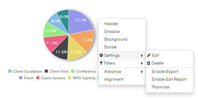 Right Click Operations