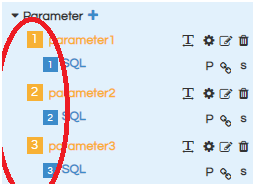 parameters