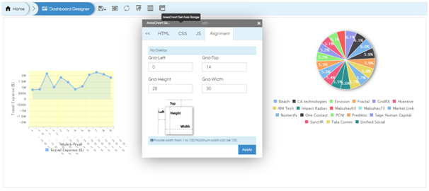 Dashboard Designer