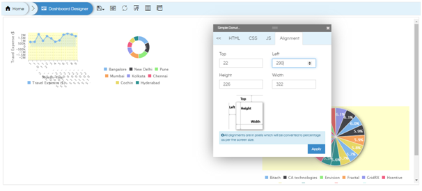 Dashboard Designer