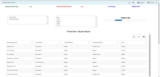 Dashboard Header