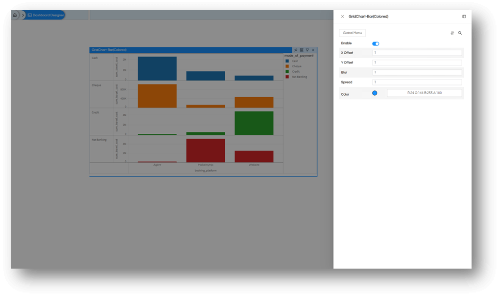 Adding Shadow in Dashboards