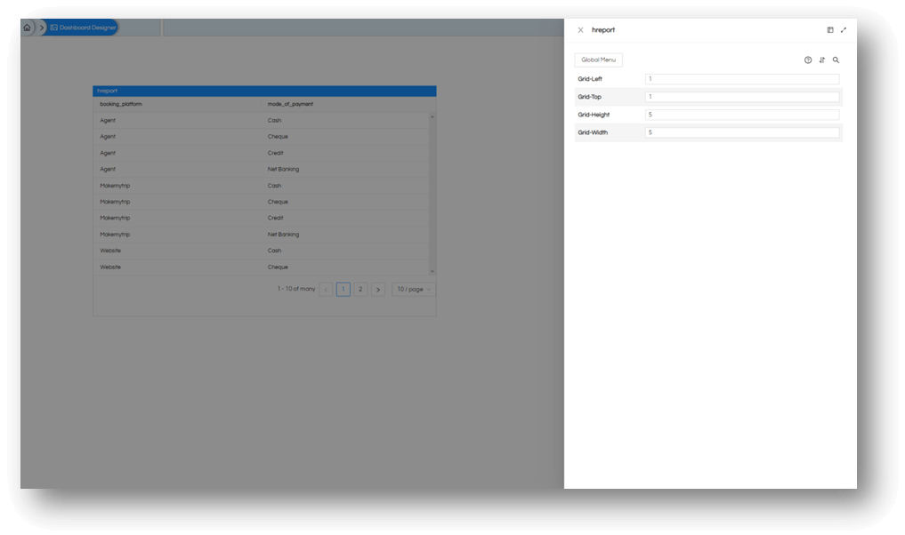 Alignment in Dashboard