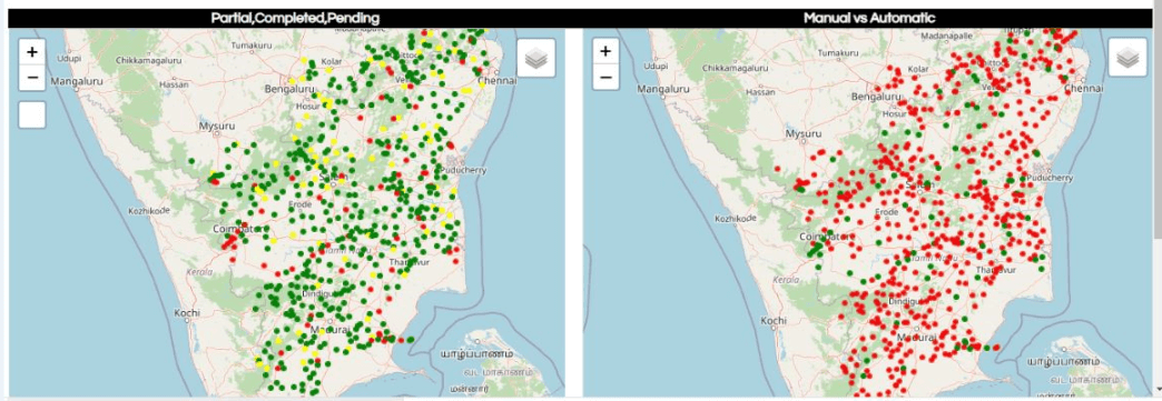 Chartio Alternatives for Data Analytics Business Intelligence