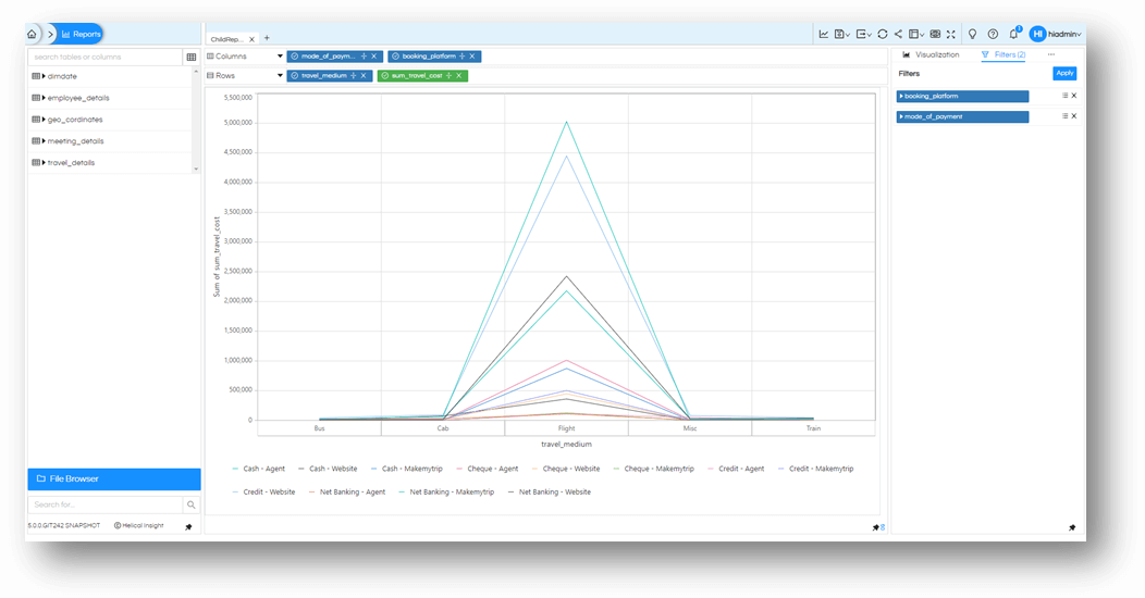 Configuring Drill Through