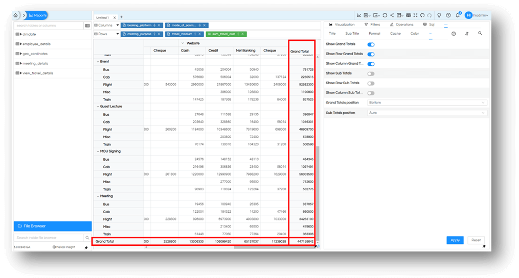 Crosstab Properties
