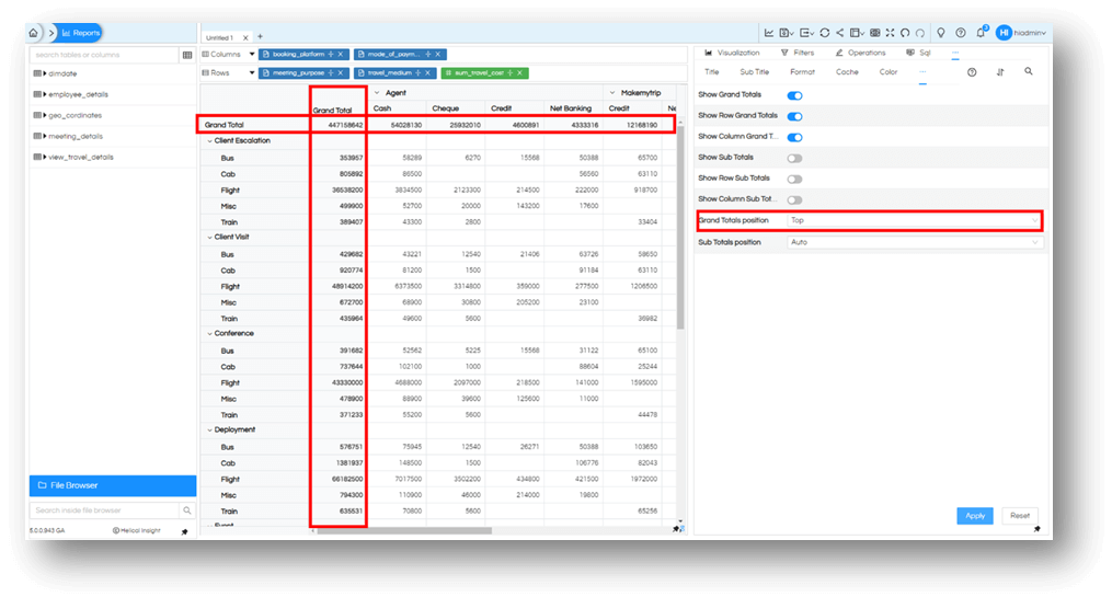 Crosstab Properties