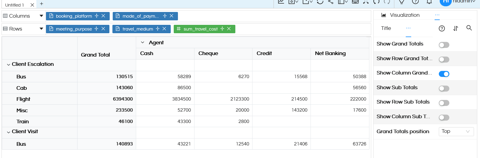 Crosstab Properties