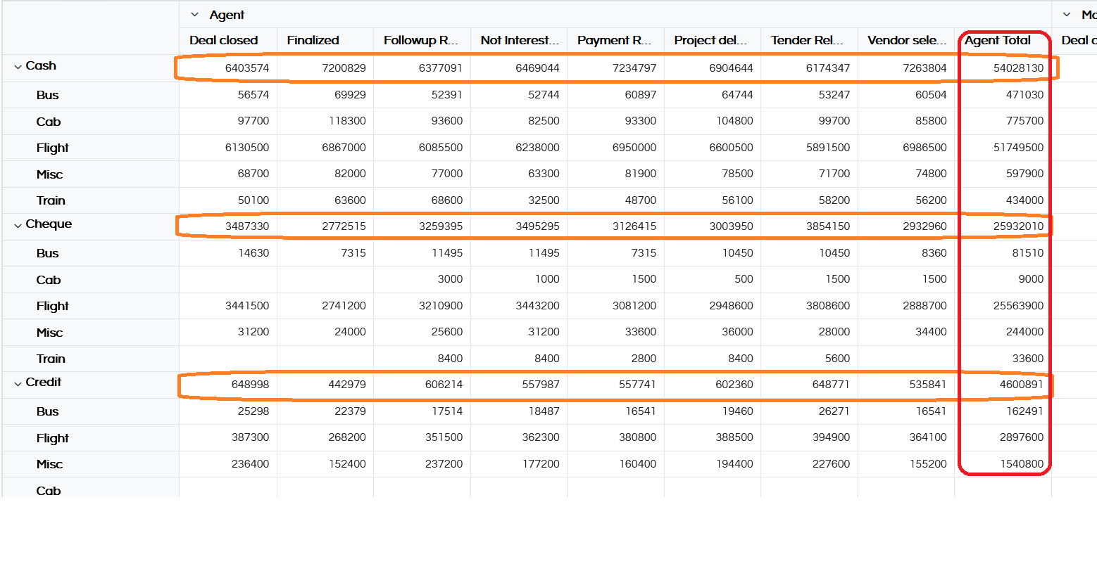 Crosstab Properties