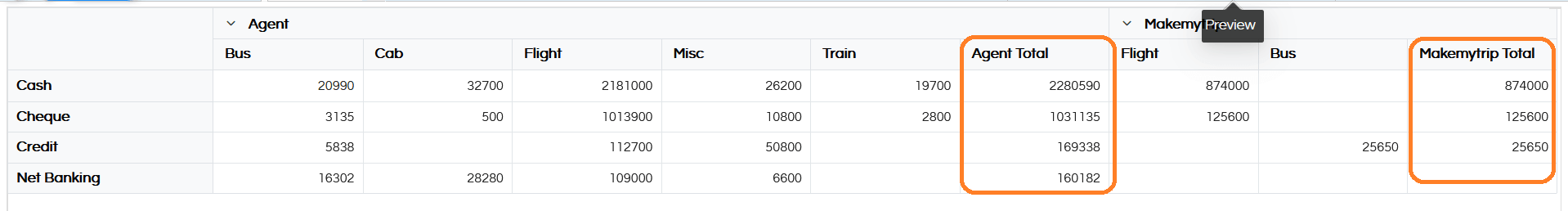 Crosstab Properties