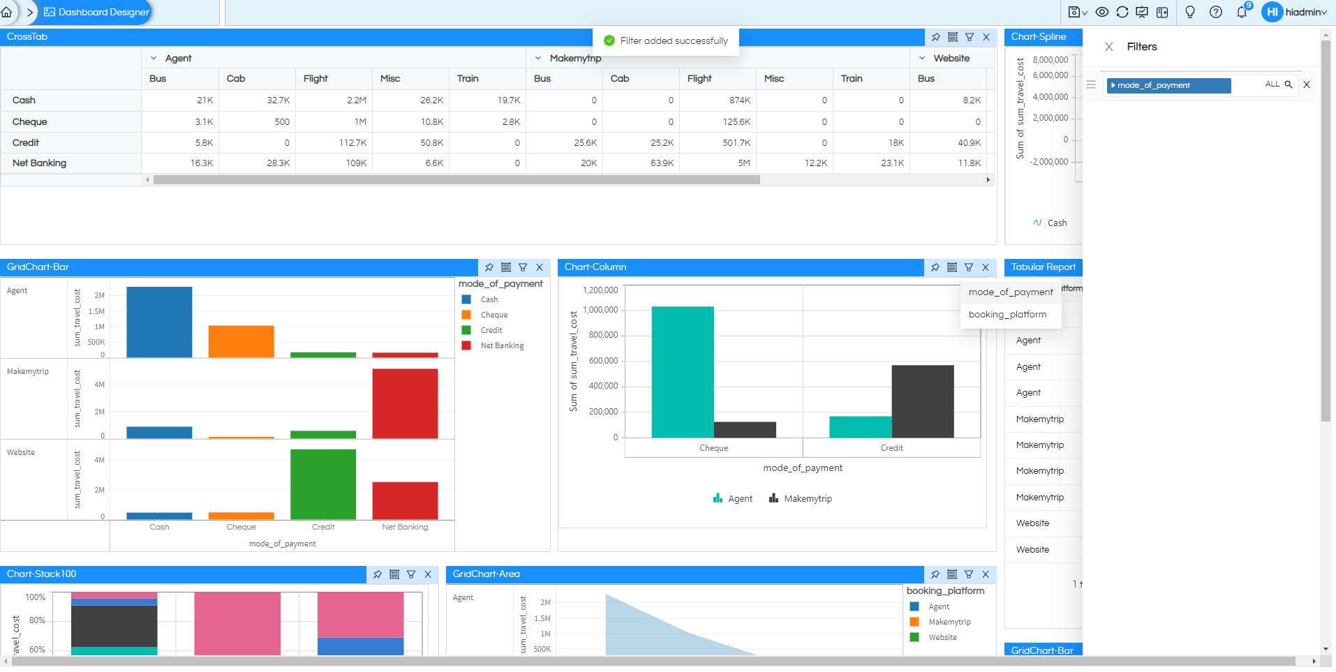 Dashboard Designer Version 5.0