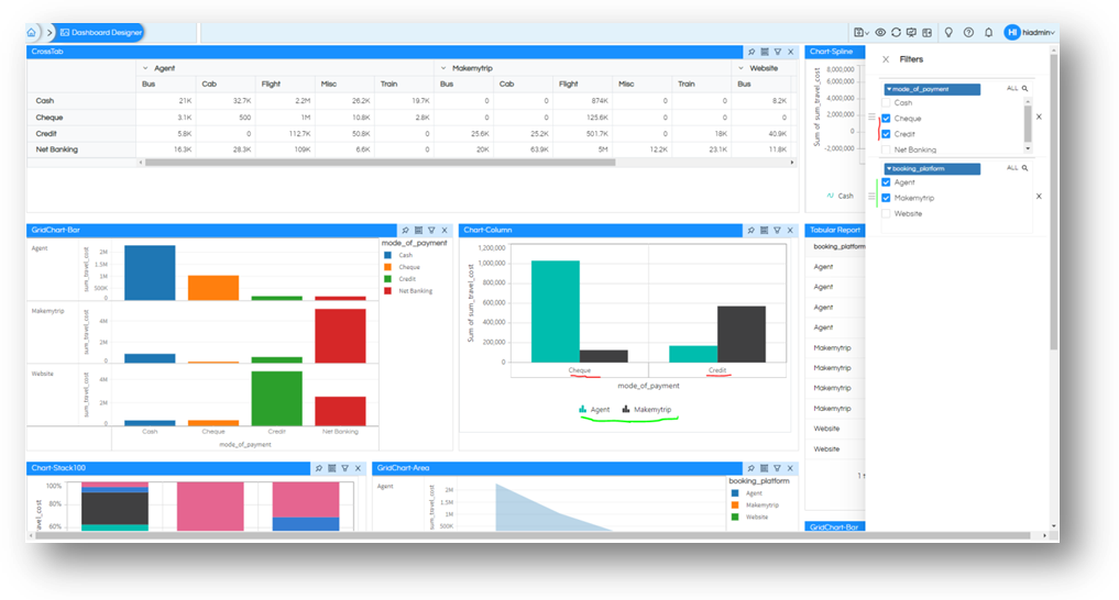 Dashboard Designer Version 5.0