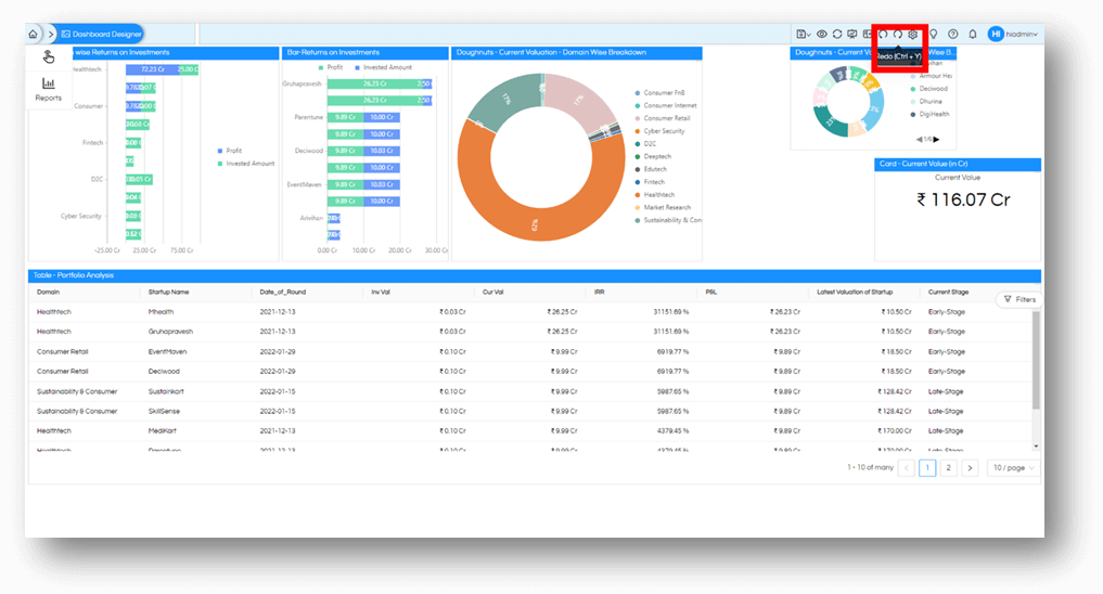 Dashboard designer Undo Redo