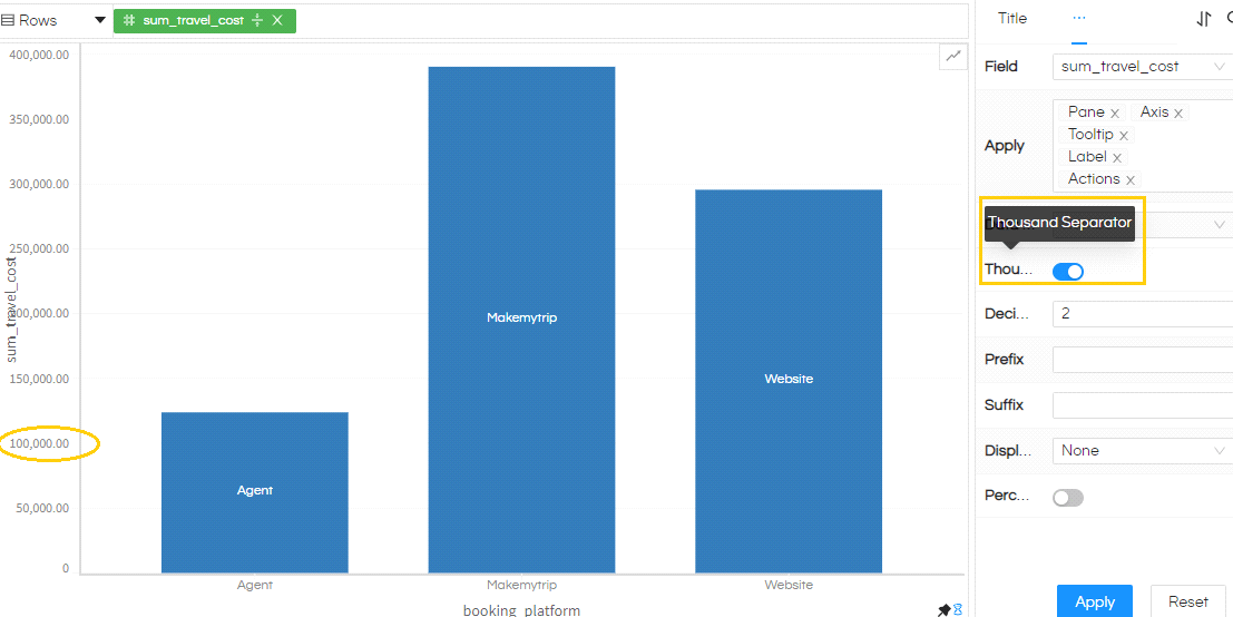 Formatting Datapoints In Helical Insight 5.0