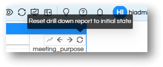 Implementing Inter Panel Communication