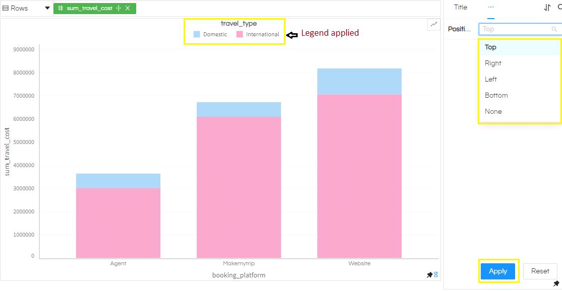 Managing legend in reports