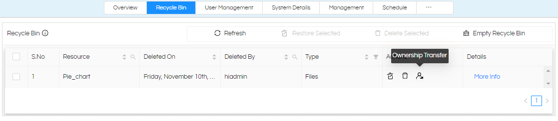 Recycle Bin : Permanent Deletion and Recovery