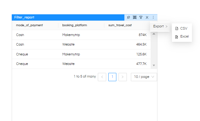 Right-Click Operations In Dashboard Designer