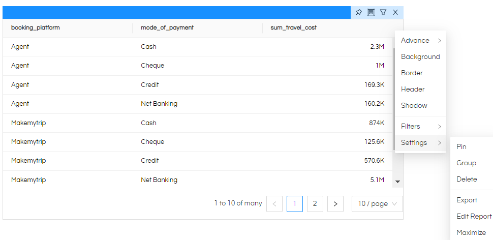 Right-Click Operations In Dashboard Designer