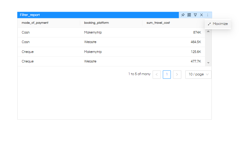 Right-Click Operations In Dashboard Designer